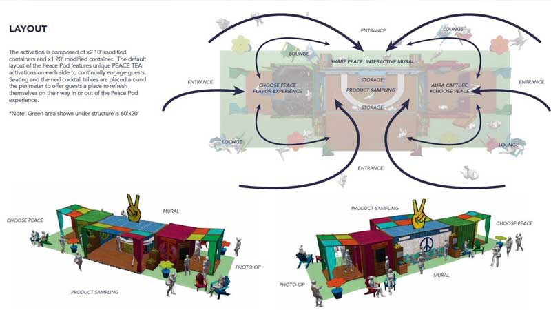 The Ultimate Guide to Exhibition Design Services in 2024