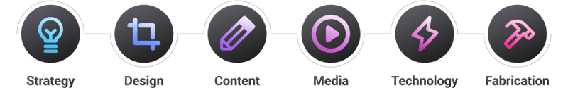 integrated-experiential-design-icons-1