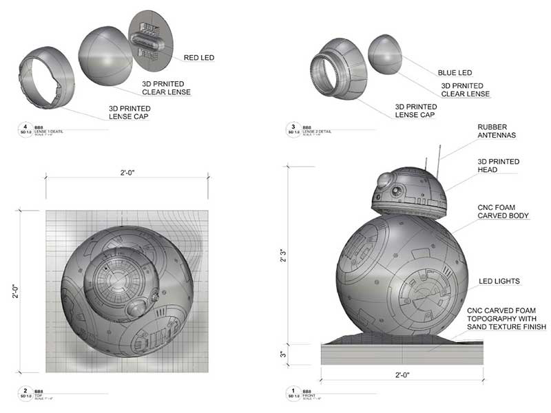  Finished Project image 1